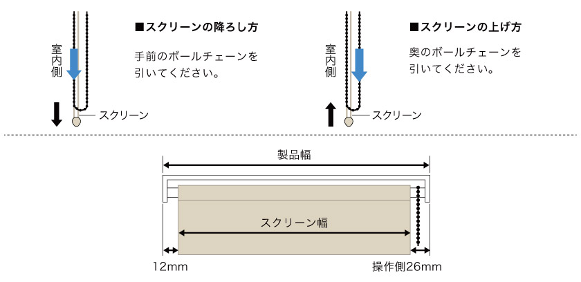 調光ロールスクリーン、フロントカバーありの操作方法です。