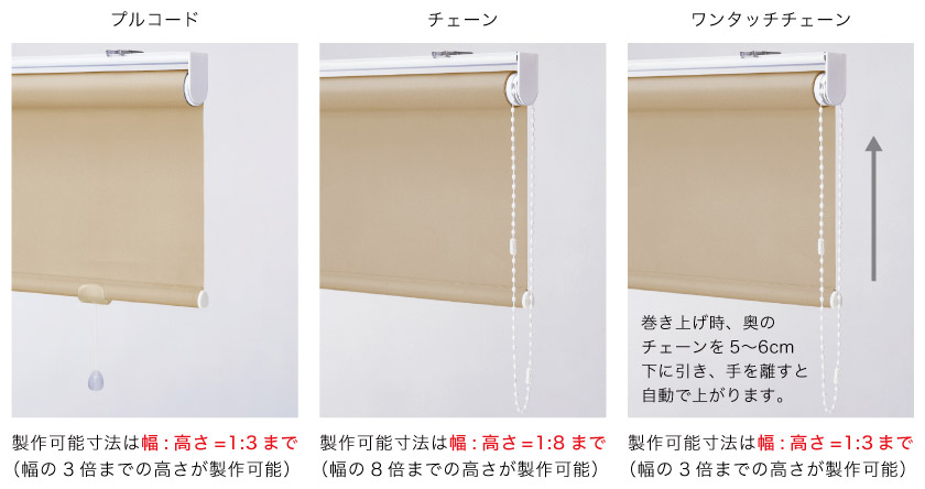 3種類の操作方法の説明画像です。プルコード、チェーン、ワンタッチチェーンの3種類からお選びできます。