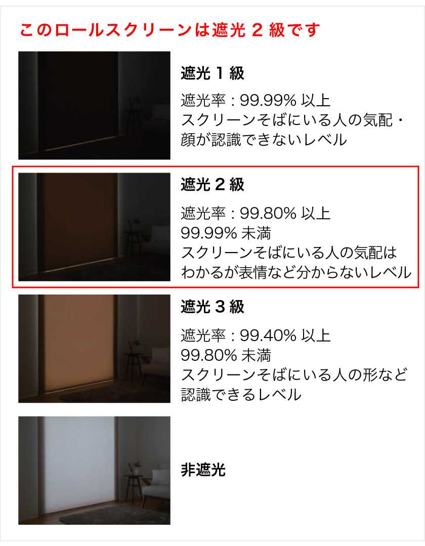 ロールスクリーン/プロ仕様・遮光2級 004 – ロールスクリーン
