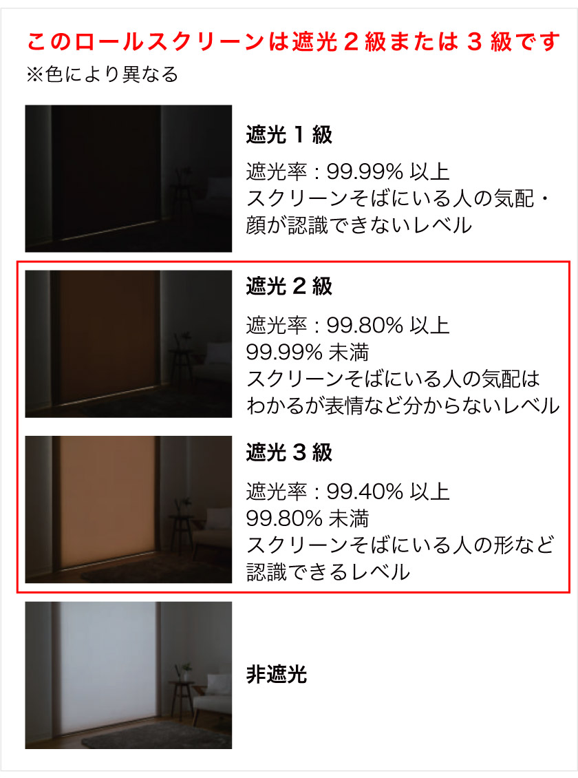 ロールスクリーン/プロ仕様・遮光2級3級生地 002 – ロール