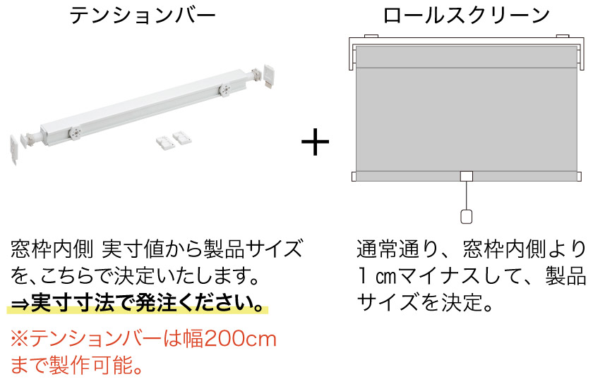 つっぱりタイプロールスクリーンの仕組みです。テンションバーにロールスクリーン本体を取り付けて使います。