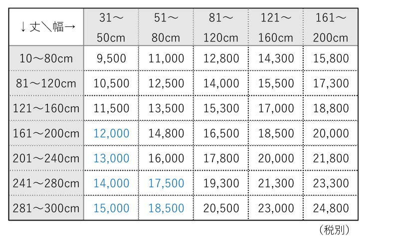 ロールスクリーン価格表