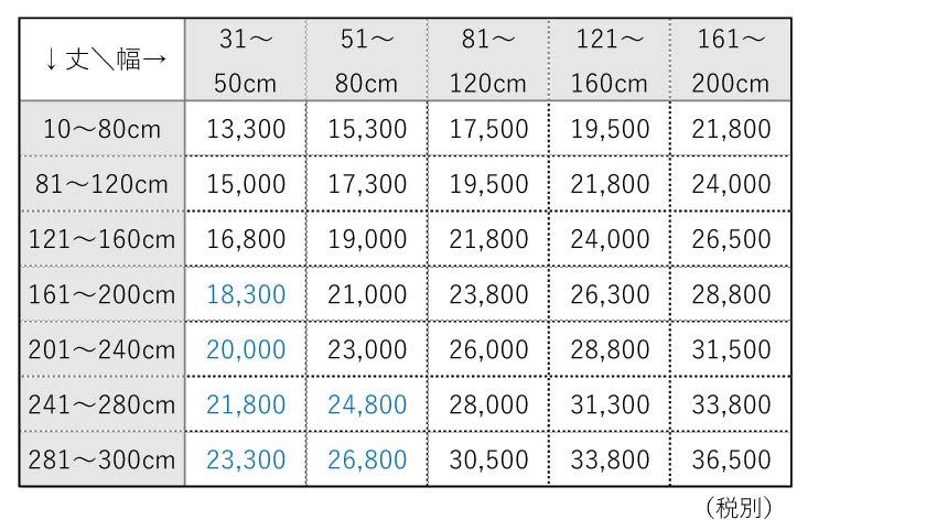 ロールスクリーン価格表