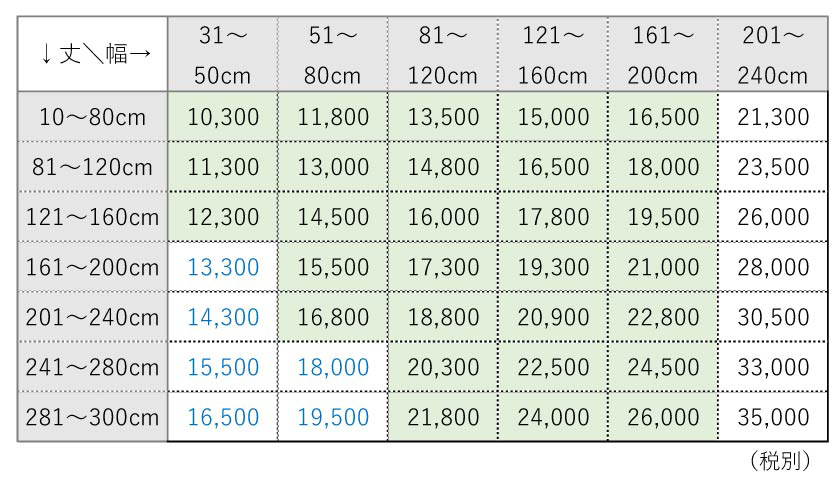 ロールスクリーン価格表