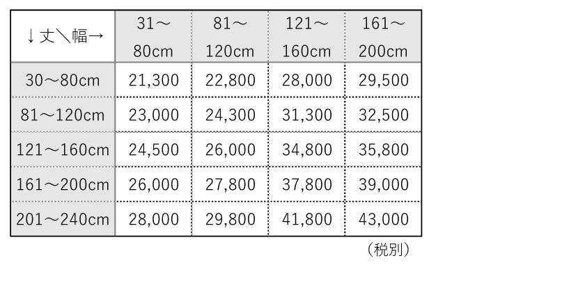 調光ロールスクリーン価格表