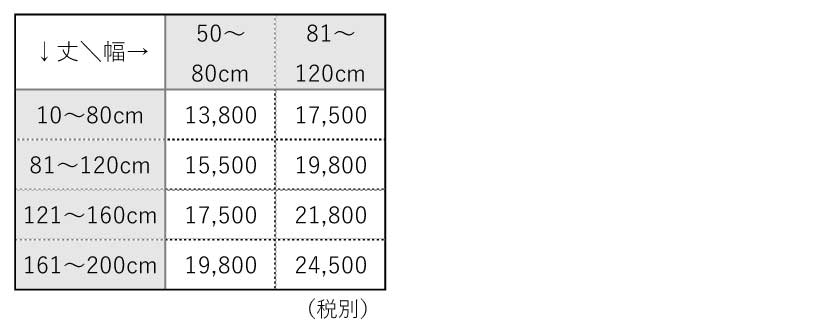 ロールスクリーン価格表