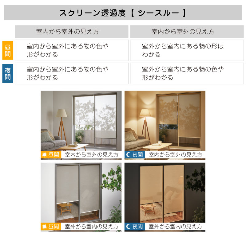 透過レベル　シースルー