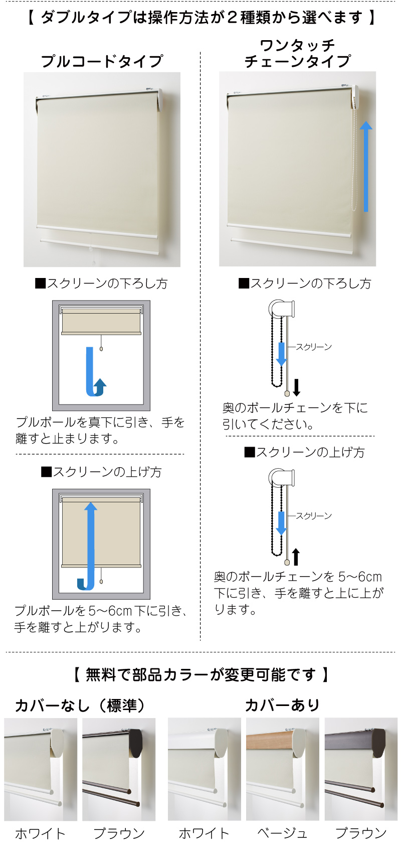 日本製の高品質オーダーロールスクリーンの通販専門店 ダブルタイプ 1級遮光 遮熱の高機能ロールスクリーン スクリーン市場