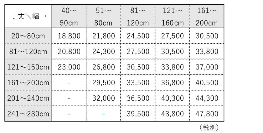 ダブルタイプロールスクリーン価格表