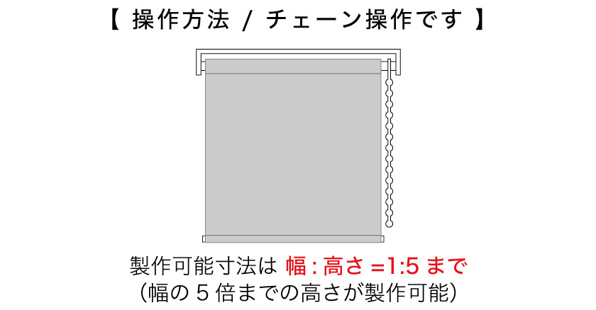 小窓用ロールスクリーン/プロ仕様・遮光1級～3級 005 – ロール