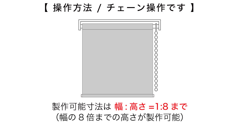 小窓用ロールスクリーン/プロ仕様・遮熱008＋レース – ロール