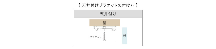 ロールスクリーン天井付ブラケット取り付け方