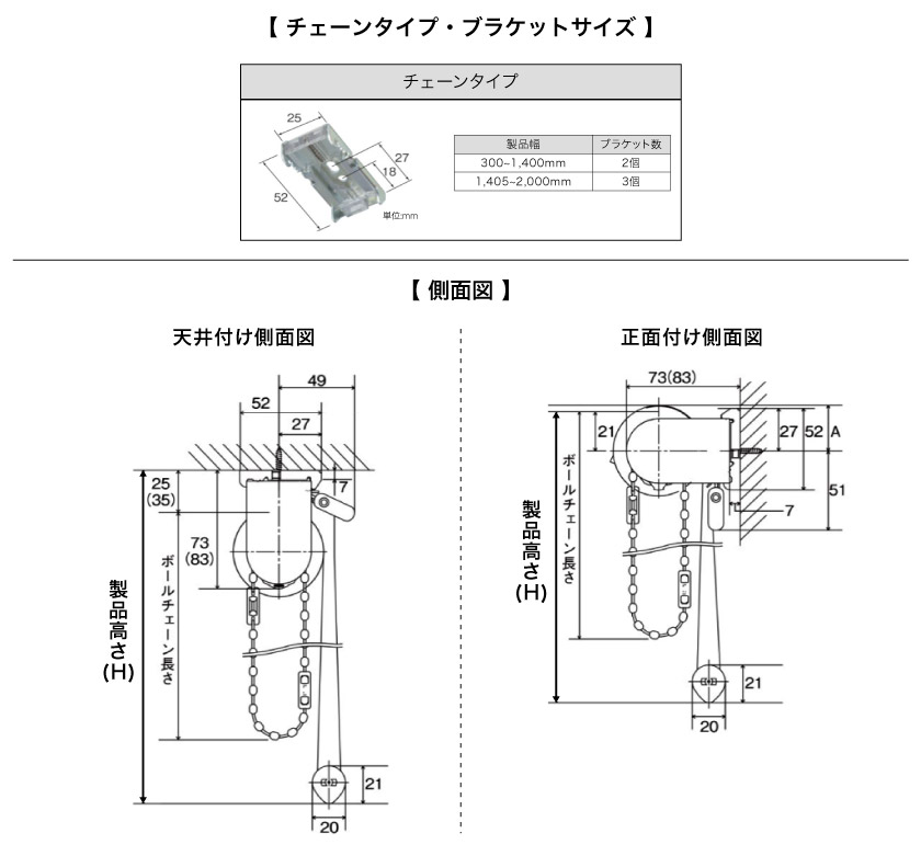 調光ロールスクリーン　チェーンタイプの側面サイズとブラケットサイズ、数