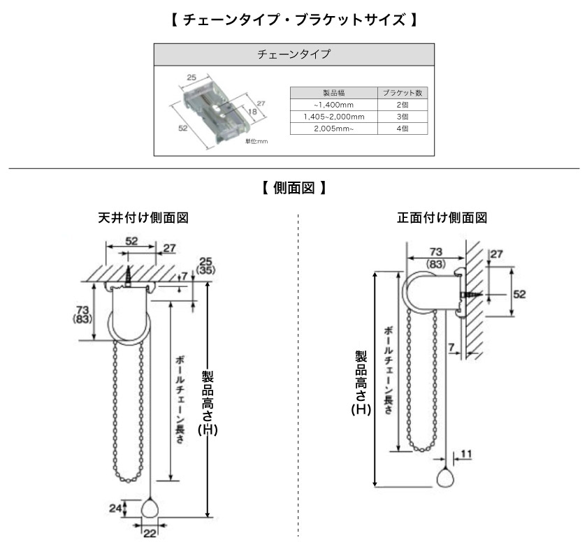 ロールスクリーンチェーンタイプのブラケットサイズと必要数・製品側面図