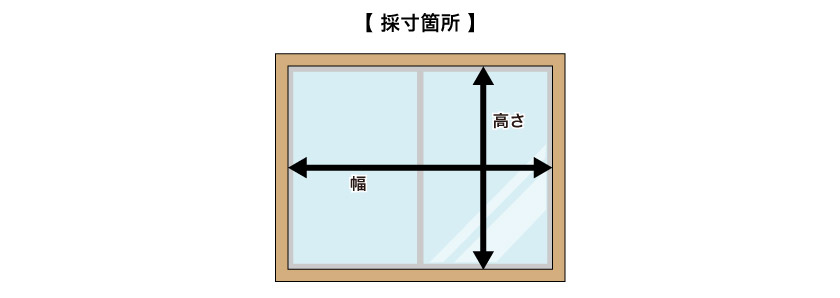 ロールスクリーン天井付け採寸場所