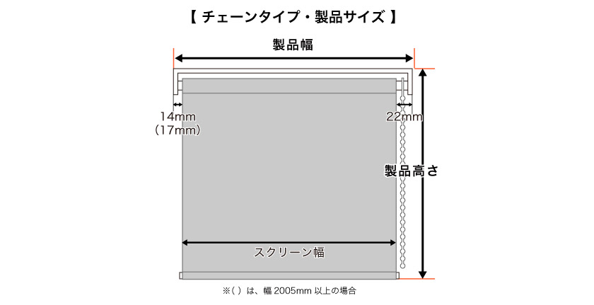 ロールスクリーンチェーンタイプ製品サイズ