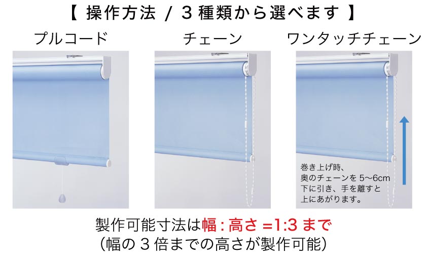 日本製の高品質オーダーロールスクリーンの通販専門店 耐水 2級遮光