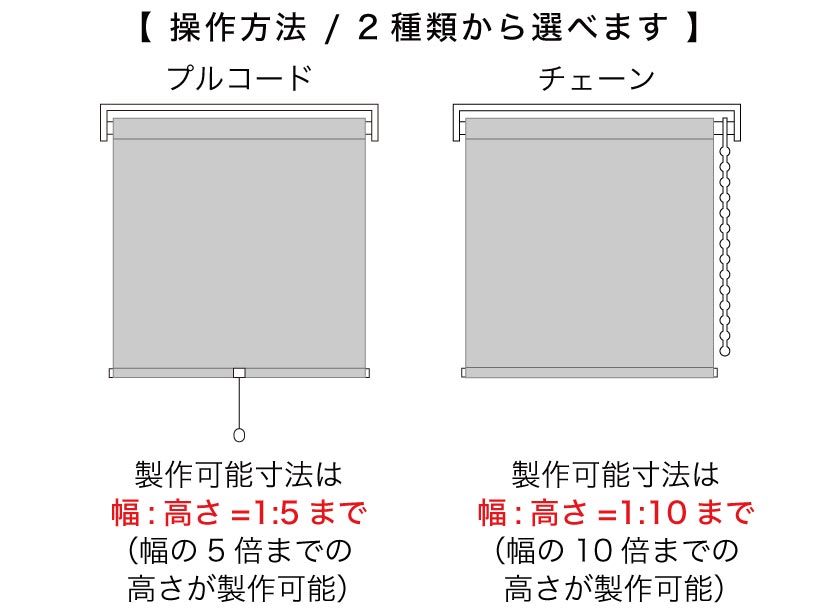 日本製の高品質オーダーロールスクリーンの通販専門店 【小窓用】格安