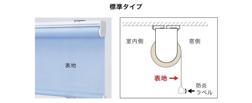 ロールスクリーン　巻き方　標準タイプ