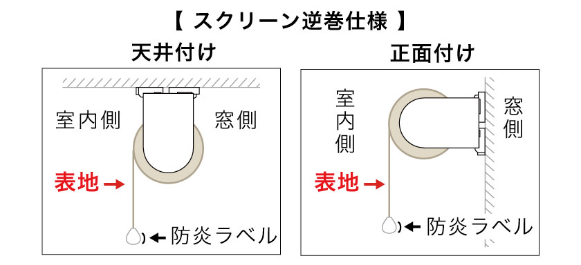 ロールスクリーン 遮光生地 一般窓用 チェーン式 特注サイズ W：161