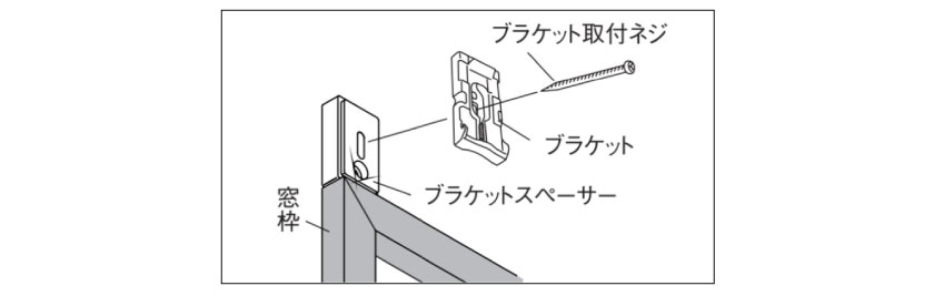 ロールスクリーンの上部メカと壁の隙間を埋めるブラケットスペーサー