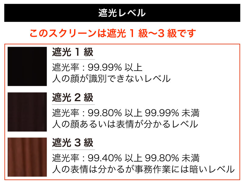 日本製の高品質オーダーロールスクリーンの通販専門店 アースカラーの