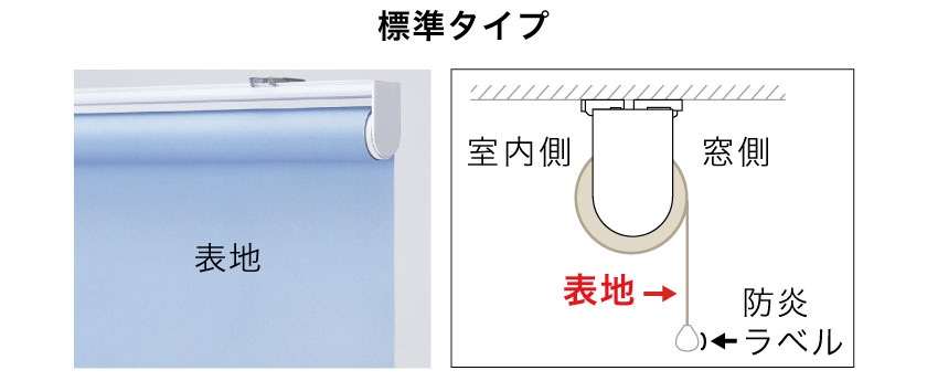 追加すると便利な機能】ロールスクリーンのオプション – ロール