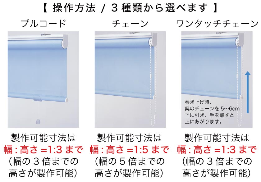 ロールスクリーン/プロ仕様・非遮光＋機能 003/抗ウイルス – ロール