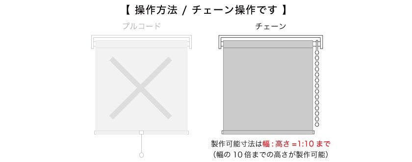 こちらの小窓用ロールスクリーンの操作方法はチェーン操作です。製作可能寸法は幅の10倍までの高さが製作可能。