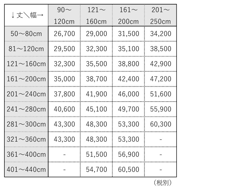 ロールスクリーン価格表