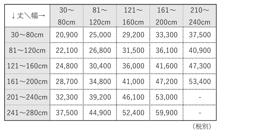 価格表