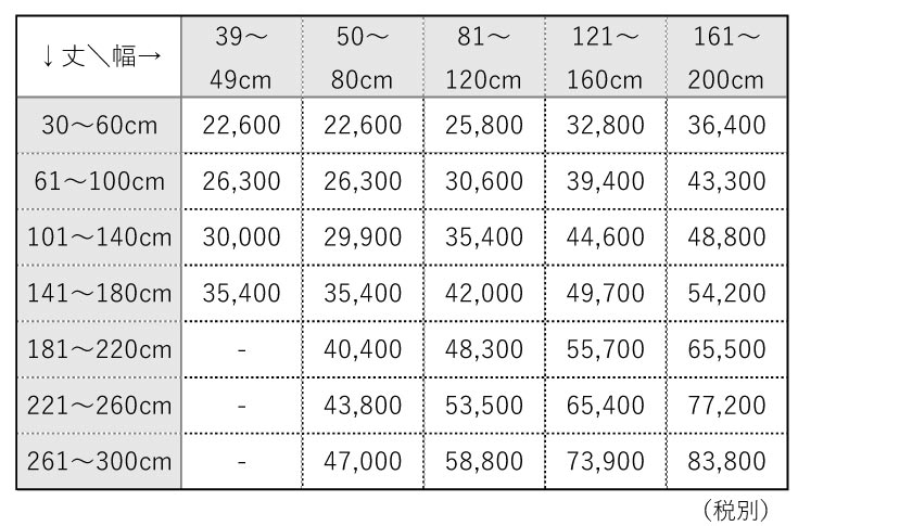 価格表