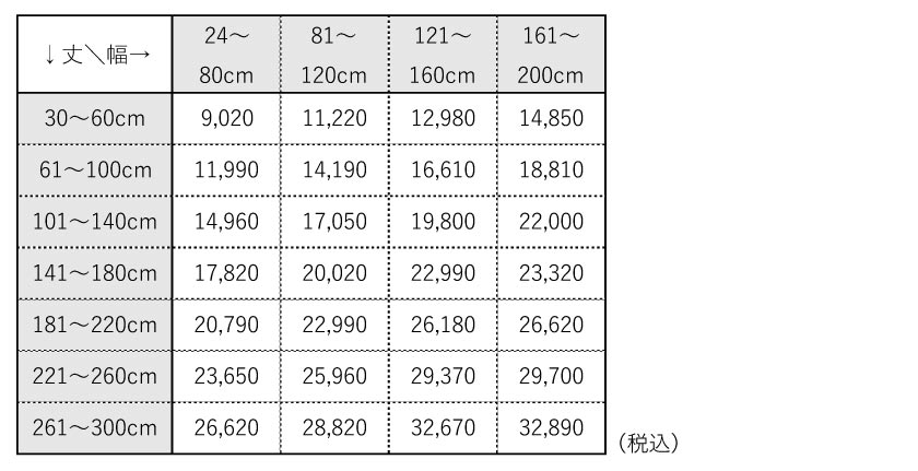 小窓用プリーツスクリーン価格表