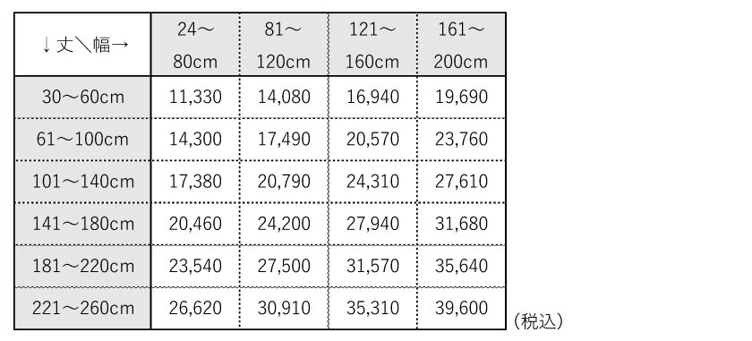 小窓用プリーツスクリーン価格表