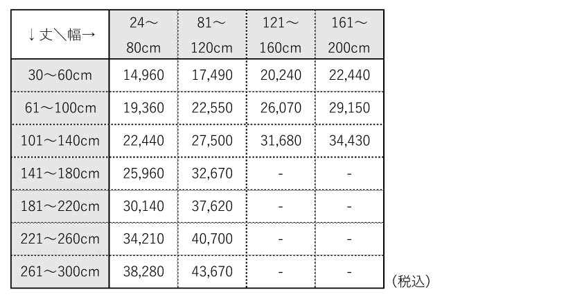 小窓用プリーツスクリーン価格表