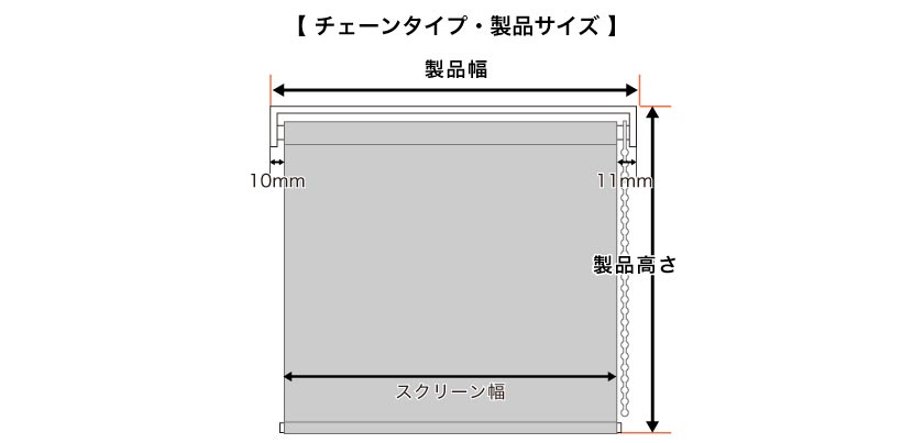 スリット窓・小窓ロールスクリーン　チェーンタイプの製品サイズ