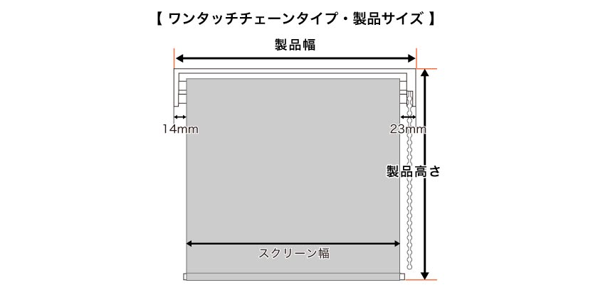 ダブルロールスクリーン　フロントカバー付き　ワンタッチチェーンタイプの製品サイズ