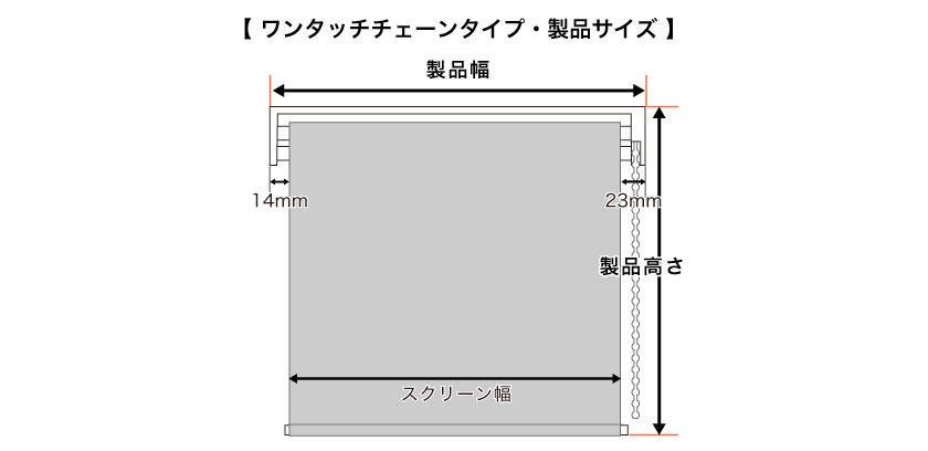 ダブルロールスクリーン　ワンタッチチェーンタイプの製品サイズ