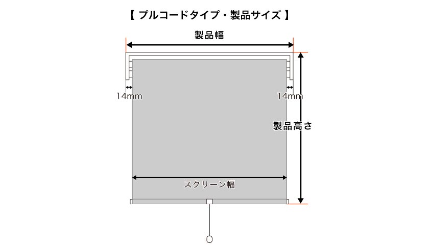 ロールスクリーン　フロントカバー付き　プルコードタイプの製品サイズ