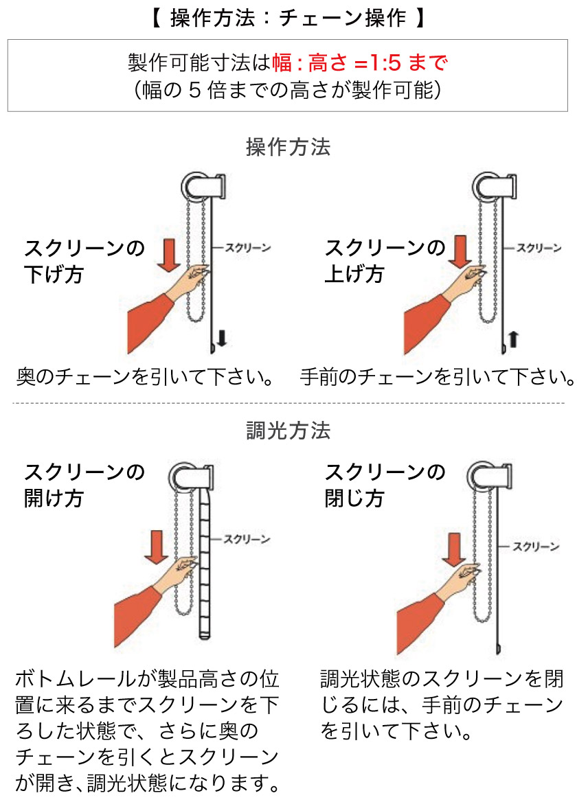 プロ仕様 調光ロールスクリーン+ブラインド – ロールスクリーン プロ仕様 調光ロールスクリーン+ブラインド – ロールスクリーン