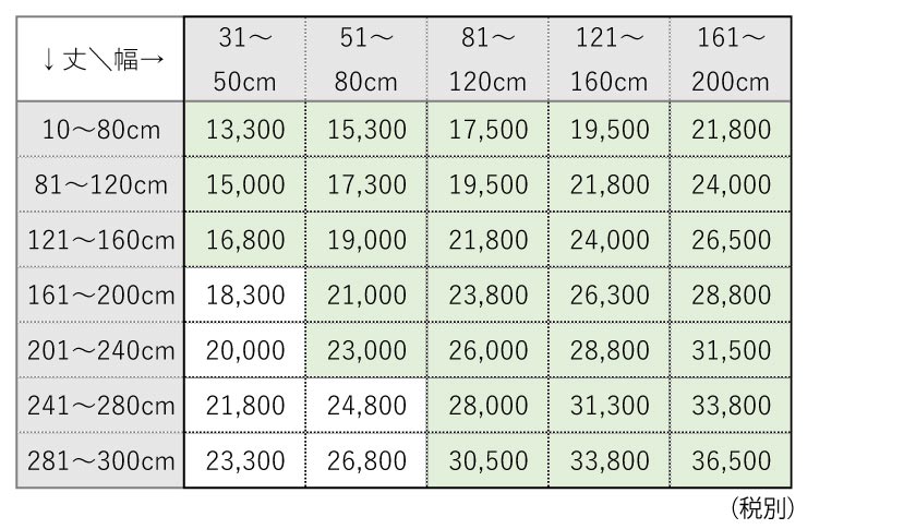 ロールスクリーン価格表