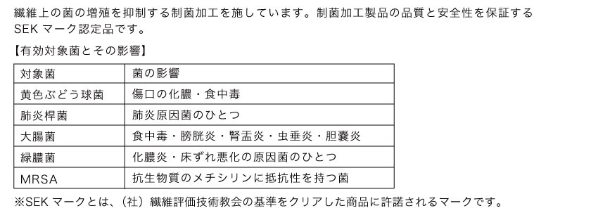 制菌加工・有効対象菌とその影響説明