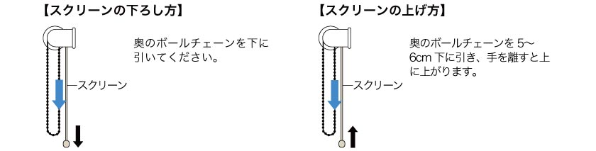 ロールスクリーン操作方法 ワンタッチチェーン操作 スクリーンの上げ方と下げ方