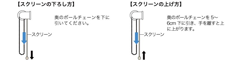 ロールスクリーン操作方法　ワンタッチチェーン操作　スクリーンの上げ方と下げ方