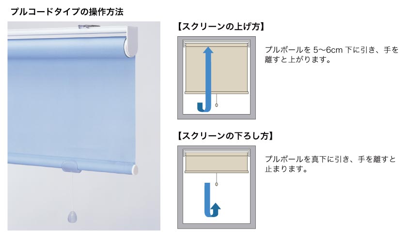 プルコードタイプ小窓用ロールスクリーン操作方法 プルボールを引くとスクリーンが下がり、プルコードを少し引き手を離すとスクリーンがあがります。