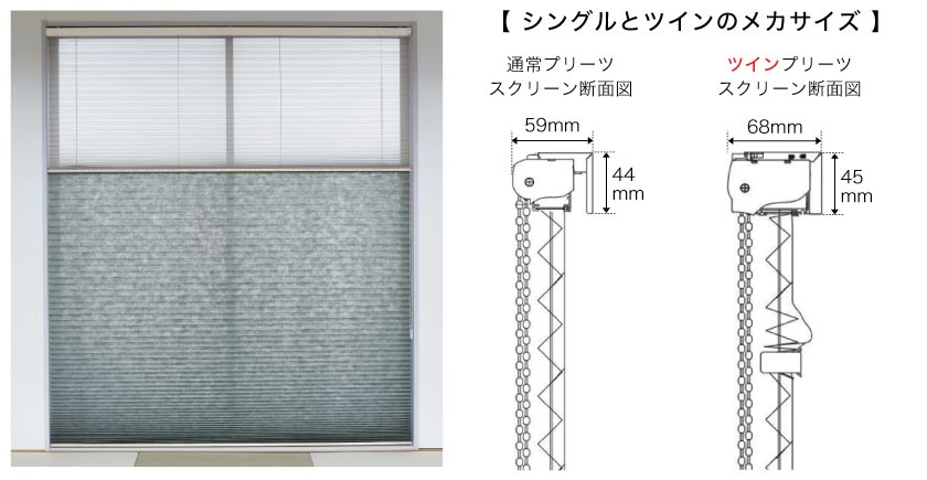 シングルプリーツスクリーンとツインプリーツスクリーンのサイズ比較