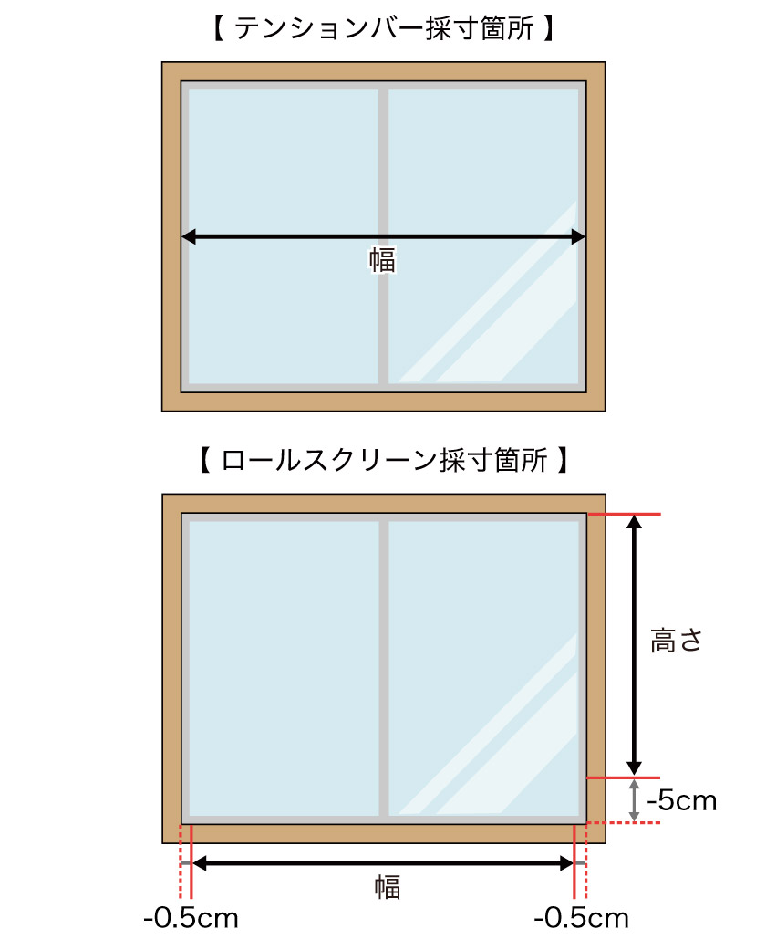 テンションバー（つっぱり式）使用時の採寸方法 – スクリーン市場