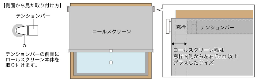 つっぱり式テンションタイプ正面付けの取り付け方法。