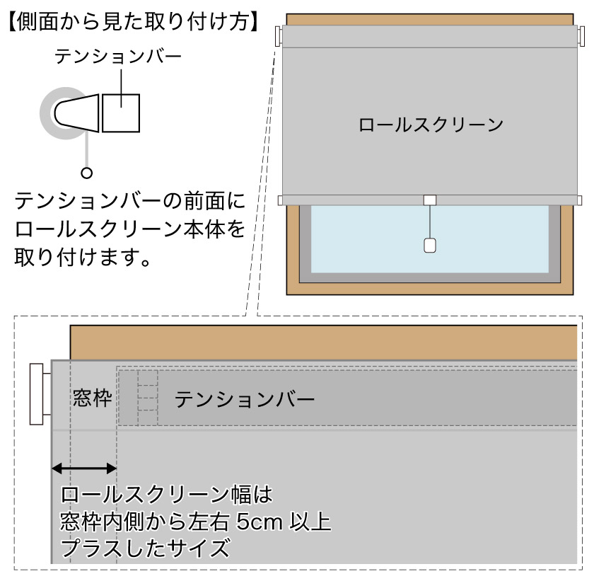 図解】突っ張りタイプのロールスクリーン採寸方法・測り方 – ロール