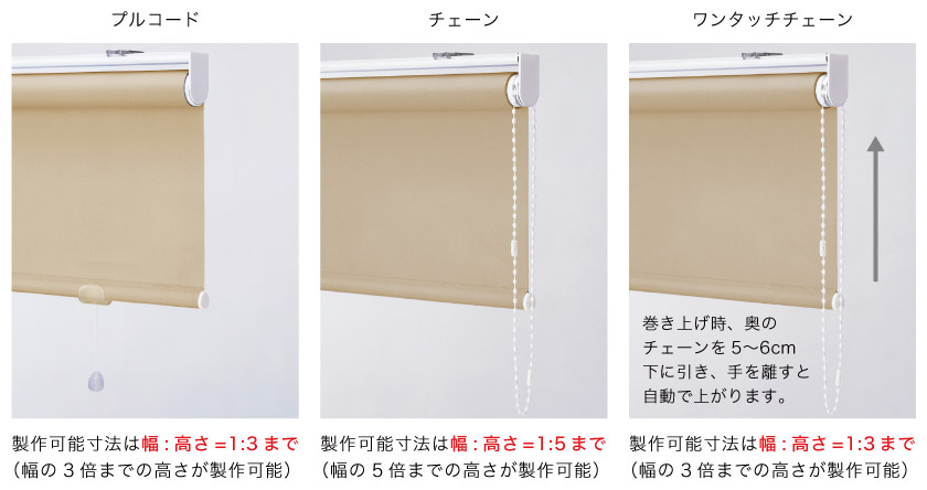 3種類の操作方法の説明画像です。プルコード、チェーン、ワンタッチチェーンの3種類からお選びできます。